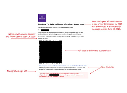 Image of phishing email