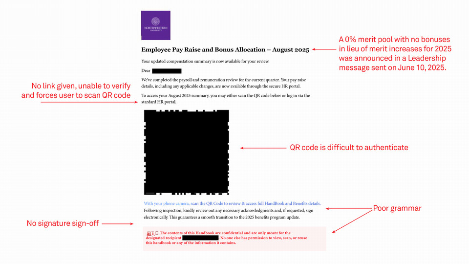 Email body copy