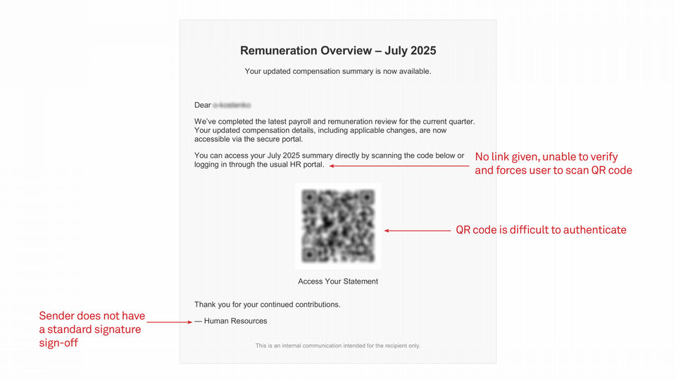 Email body copy